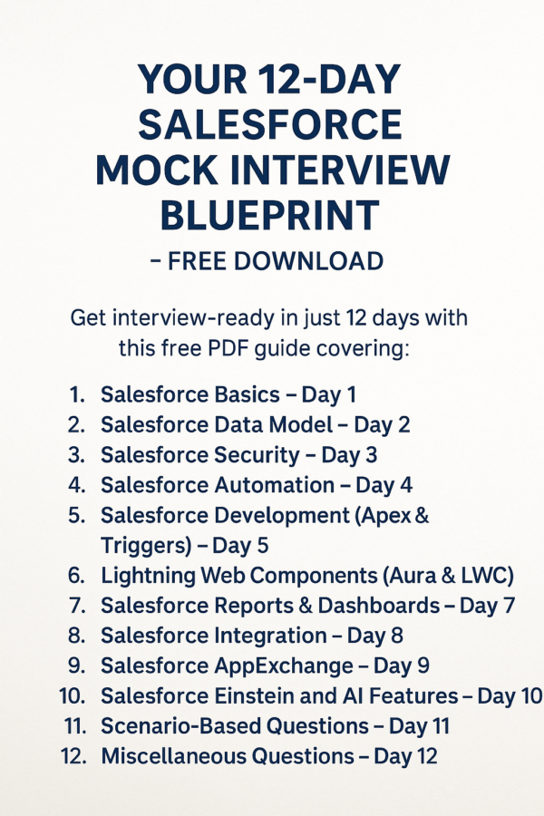 Your 12-Day Salesforce Mock Interview Blueprint – Free Download