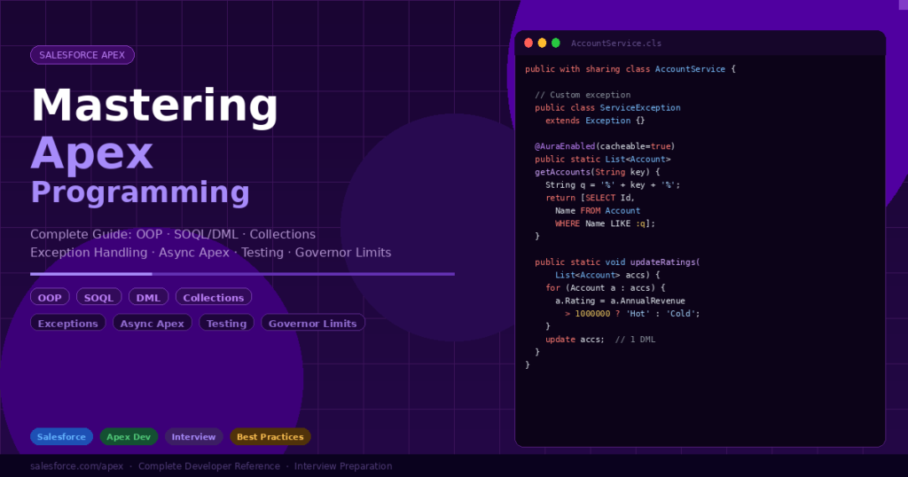 Apex Programming — A Complete Deep Dive to Crack Your Salesforce Interview