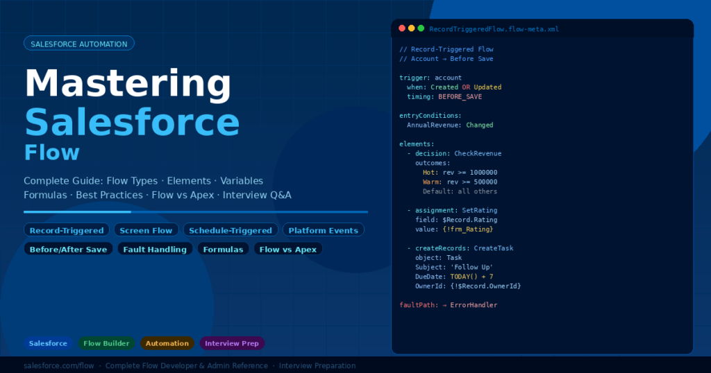 Salesforce Flow: The Complete Guide to Automation Mastery