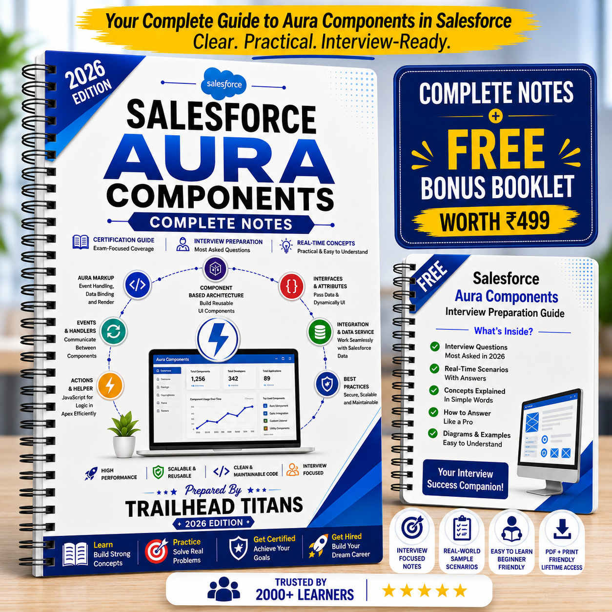 Salesforce Aura Components Complete Master Guide (2026 Edition) | Premium Printed Book
